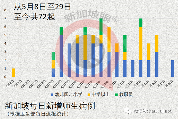 “疫苗不是万能药，光靠接种无法走出疫情！”新加坡外长CNN爆实情