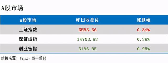 订单同比大增超3倍 机床供不应求状态加剧（附股）