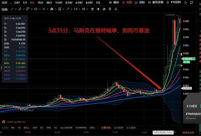 那些一夜亏光200万的人，来现身说法了