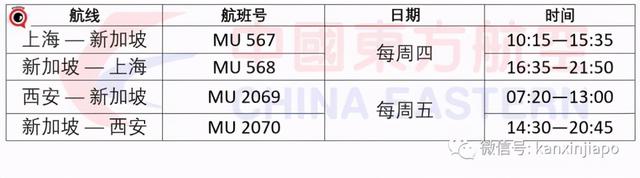 6 月新中往返最新航班表出炉！中国各地延长隔离政策大调整