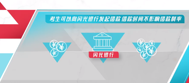 北大剑桥都不要？《闪闪发光的你》开播被说看不懂，堪称内卷之王