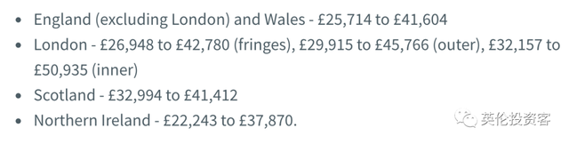 中英对比，英国老师工资曝光，470人年入百万！哪边更滋润​？