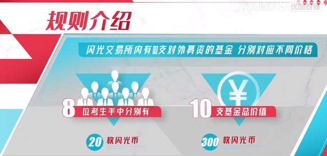 北大剑桥都不要？《闪闪发光的你》开播被说看不懂，堪称内卷之王