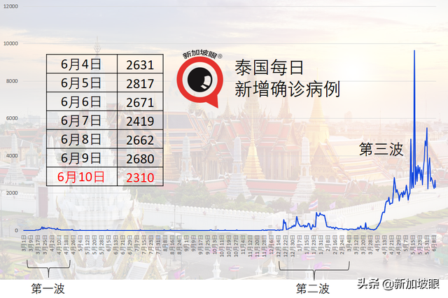 父母相继染疫离世，5名孩子一夜惨变孤儿