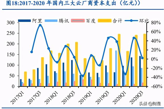 天孚通信深度解析：多元布局开辟成长空间，光器件先锋加速腾飞