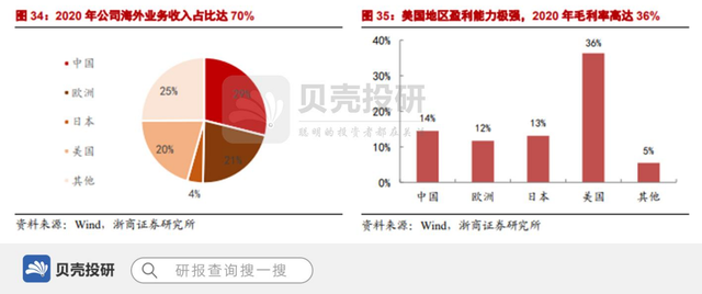 光伏组件的翘楚布局完成，天合光能整装待发