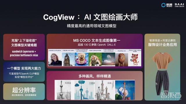 智源大会公布全球最大AI模型！1.75万亿参数，超过谷歌和OpenAI