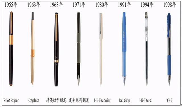 每年从日本进口1亿支圆珠笔：中国笔为何干不过日本？