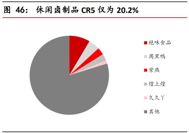 食品饮料行业中期投资策略报告：景气持续向上，享受高端化趋势