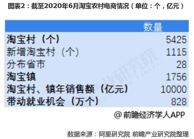 经济学人全球早报：我国将建设一批公办托育服务机构，宁德时代与特斯拉签订协议，苹果客服回应iPhone12Mini停产