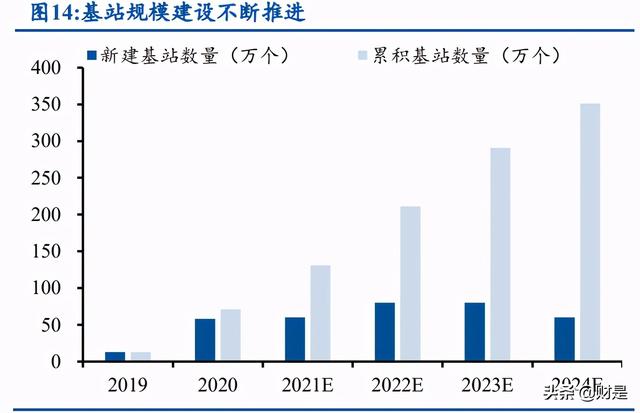 天孚通信深度解析：多元布局开辟成长空间，光器件先锋加速腾飞