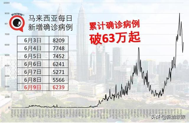 父母相继染疫离世，5名孩子一夜惨变孤儿