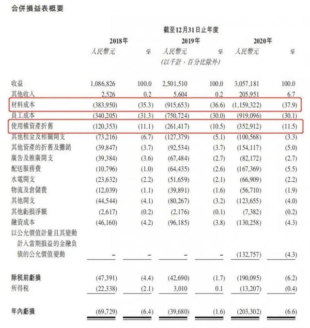 中国邮政竟然卖起奶茶，7元一杯门店大排长龙！网友：包邮吗？奈雪的茶也传来大消息