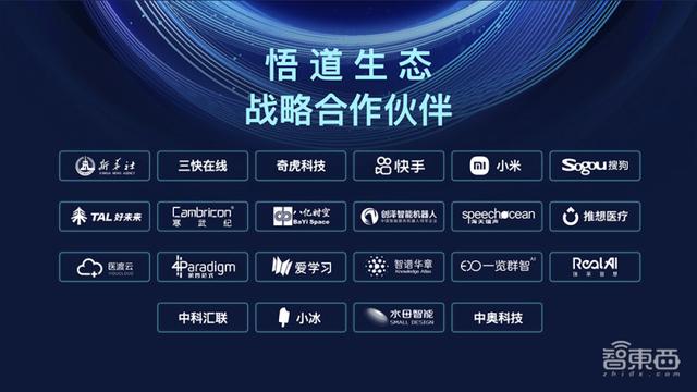 智源大会公布全球最大AI模型！1.75万亿参数，超过谷歌和OpenAI