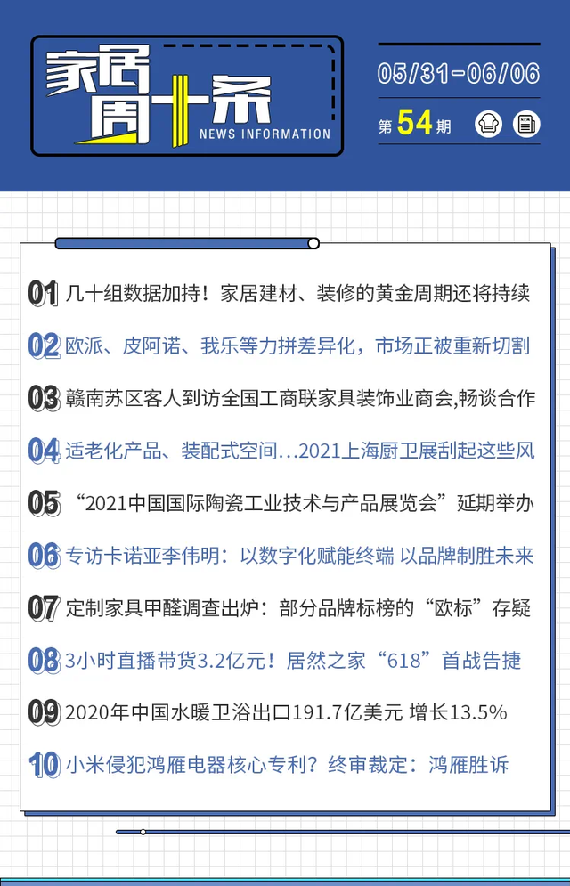 家居周十条｜部分品牌标榜的“欧标”存疑、鸿雁电器告小米胜诉…