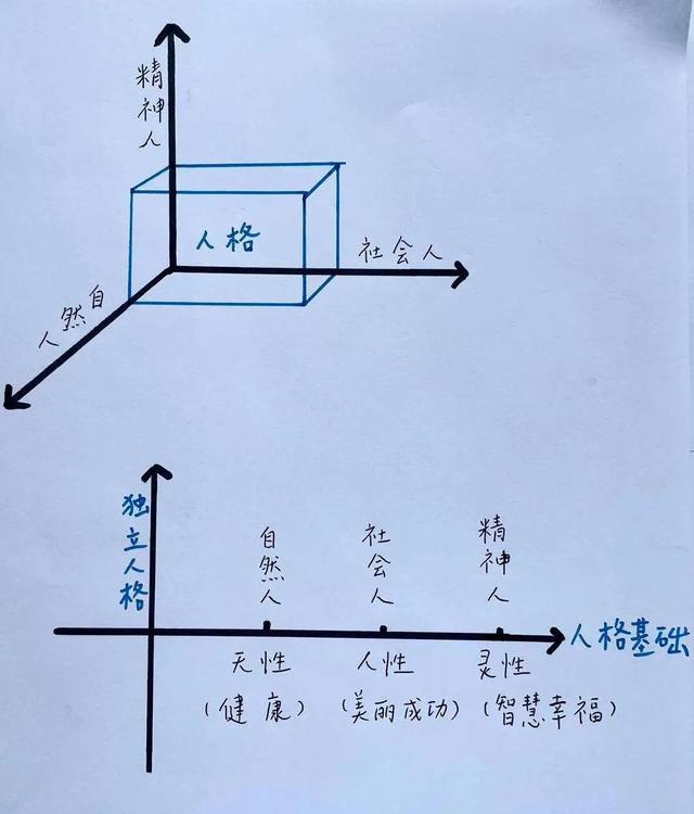 为26岁天才数学家做父亲