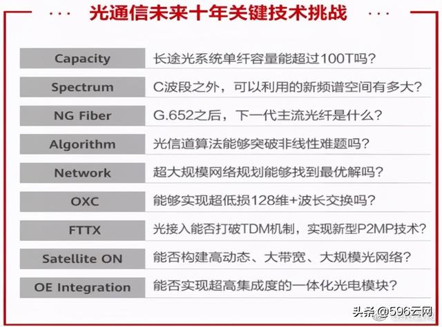 「最新」5月热词播报新鲜出炉，一睹为快