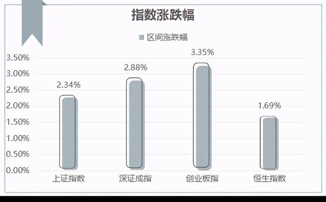 你爱我，我爱你，蜜雪冰城甜蜜蜜？