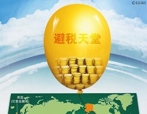 G7 最低税率15%，避税天堂不用慌