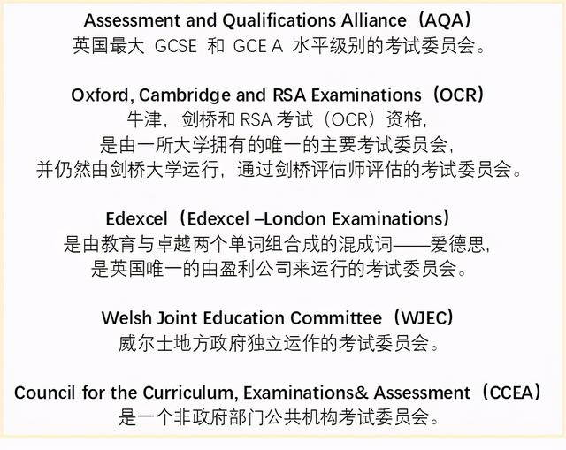 盘点英国中小学的重要考试！ISEB/GL/UKiset这些考试你都知道吗？