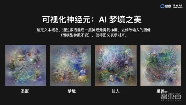 智源大会公布全球最大AI模型！1.75万亿参数，超过谷歌和OpenAI