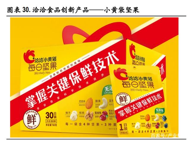 休闲食品行业研究：合理的策略组合带来竞争优势