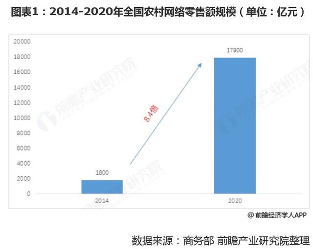 经济学人全球早报：我国将建设一批公办托育服务机构，宁德时代与特斯拉签订协议，苹果客服回应iPhone12Mini停产