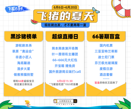 暑期首推“黑珍猪榜单”飞猪暑期大促6月6日开售