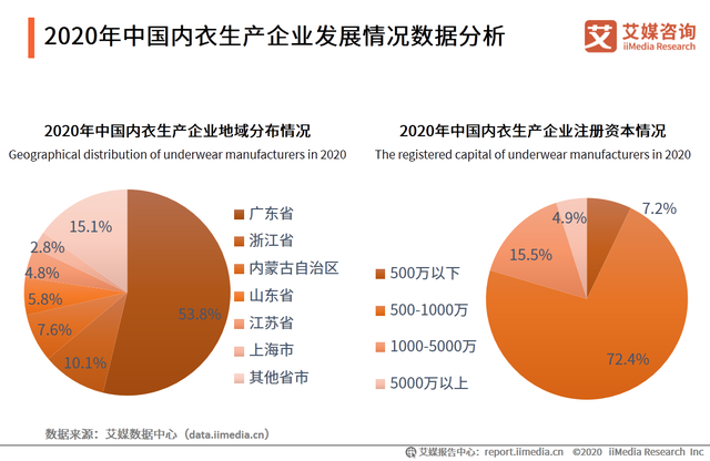 爱慕股份“敲钟”上交所，目前总市值已超130亿元