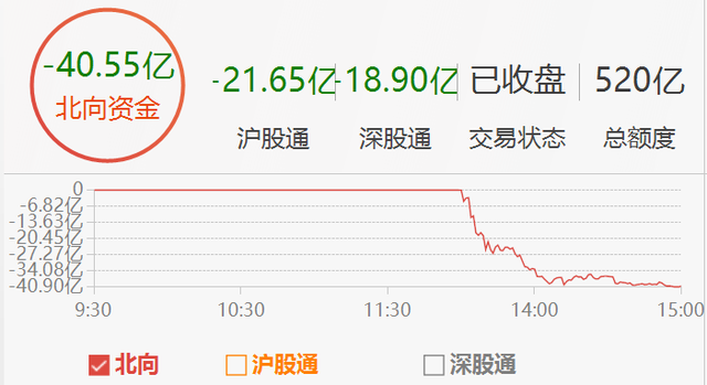 茅台"蒂芙尼蓝"上市一瓶5500元；宁德时代向特斯拉供应电池