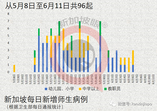 新加坡提醒年轻男性接种疫苗注意！乌节路商城紧急关闭、星耀樟宜重开