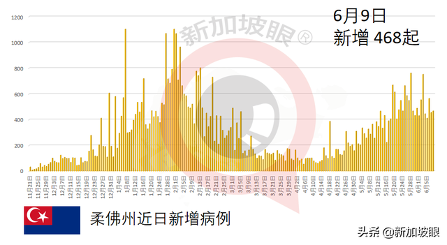 父母相继染疫离世，5名孩子一夜惨变孤儿