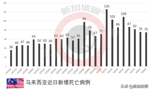 父母相继染疫离世，5名孩子一夜惨变孤儿