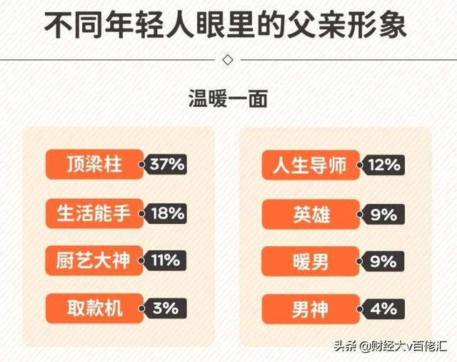 不止数字：过去24小时特别解读（2021.06.21）