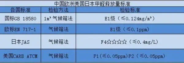 家居周十条｜部分品牌标榜的“欧标”存疑、鸿雁电器告小米胜诉…