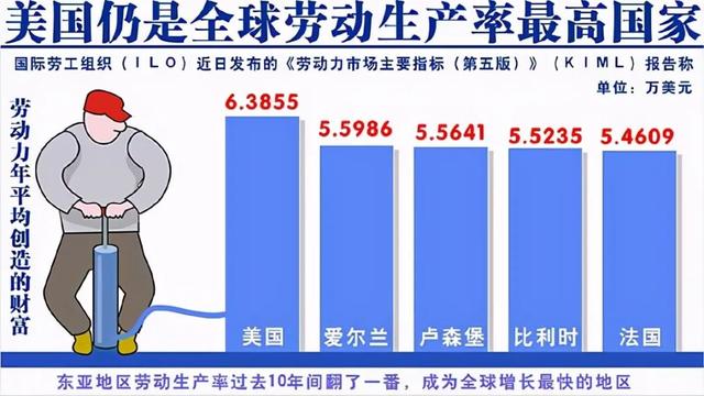 说说人口那点事：人多了到底好不好？老龄化究竟怎么办