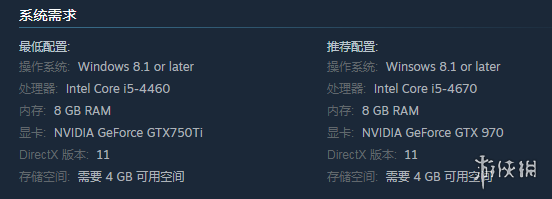 今日看点：《英雄不再》上架steam CDPR顶级3A新作