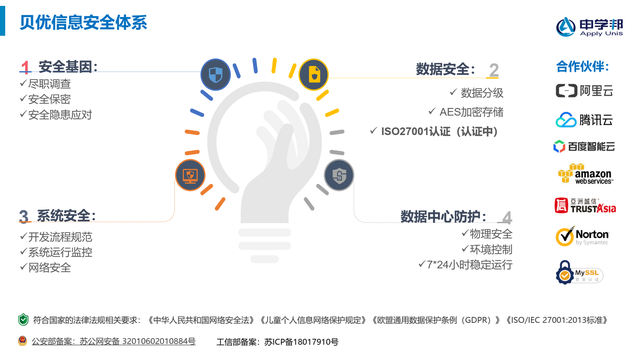 用AI为留学机构增效赋能：申学邦在海南重磅发布