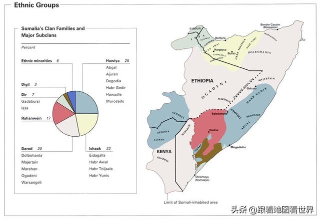 三个索马里，三个“国家”，三种命运：索马里为什么被一分为三？