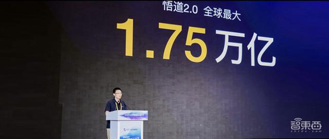 智源大会公布全球最大AI模型！1.75万亿参数，超过谷歌和OpenAI