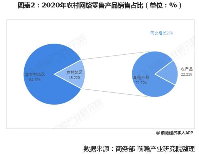 经济学人全球早报：我国将建设一批公办托育服务机构，宁德时代与特斯拉签订协议，苹果客服回应iPhone12Mini停产