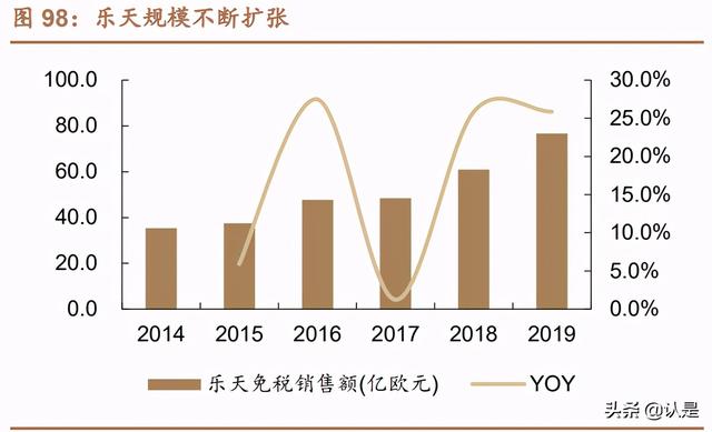 免税行业深度报告：消费回流+政策利好，免税质价俱优大有可为