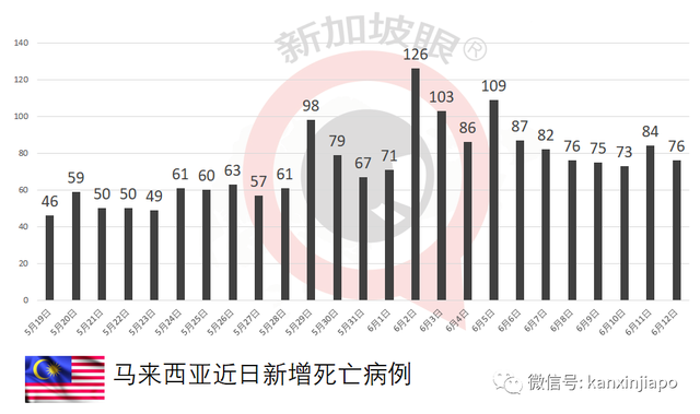 丈夫确诊不隔离还乱跑，妻子染疫病逝才觉得后怕