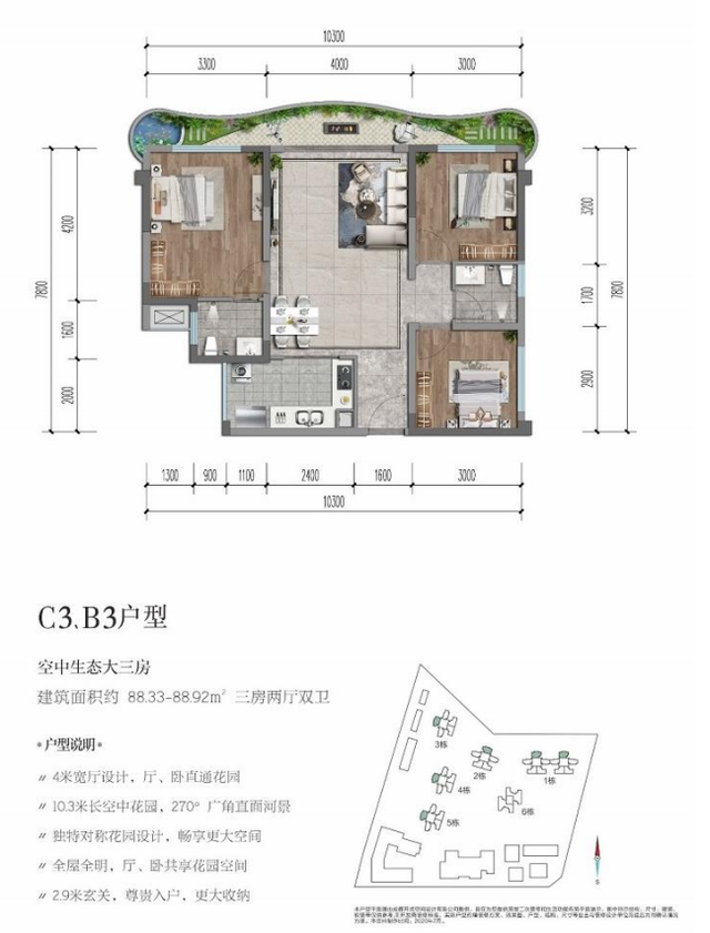 南天府网红神盘，天府云城C区怎么样？