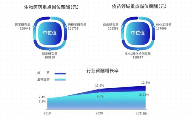 利洁时出售美赞臣等大中华区婴幼儿营养品业务；万豪旗下MOXY品牌酒店上海开业；华南最大永旺梦乐城在广州增城开业 | 美通周刊