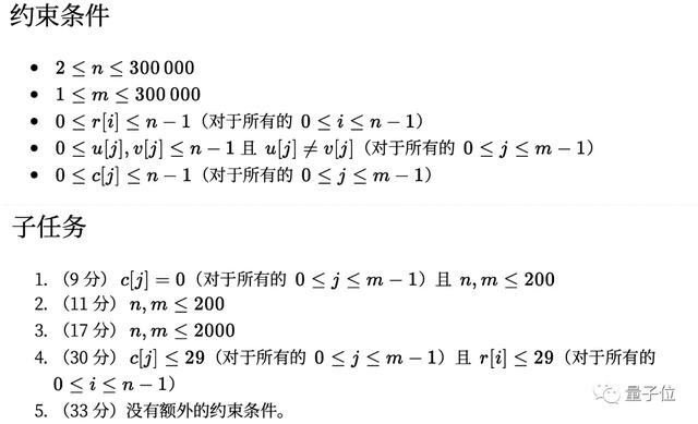 IOI 2021中国首次包揽前4!人大附中邓明扬满分夺金，镇海中学亮了