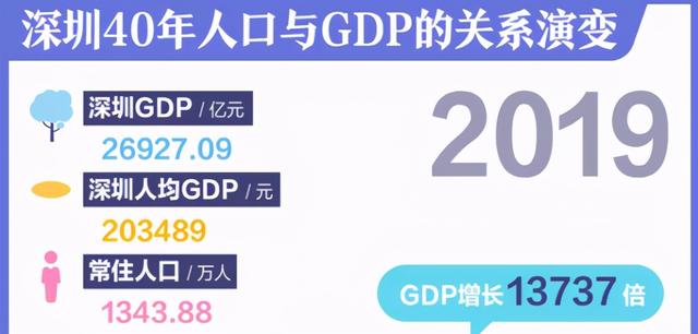 置业风向突变！“好房子”一房难求，难道这就是传说中的三胎房？