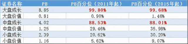 你爱我，我爱你，蜜雪冰城甜蜜蜜？