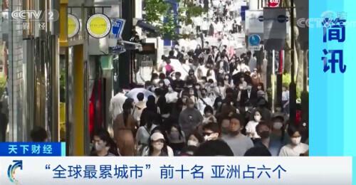 全球最累城市出炉！前十名里亚洲占六个，分别是……