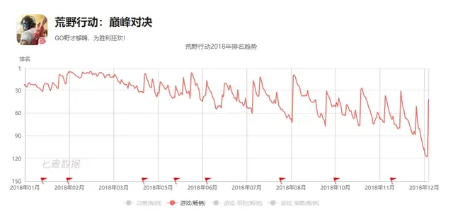国内手游抄袭简史02